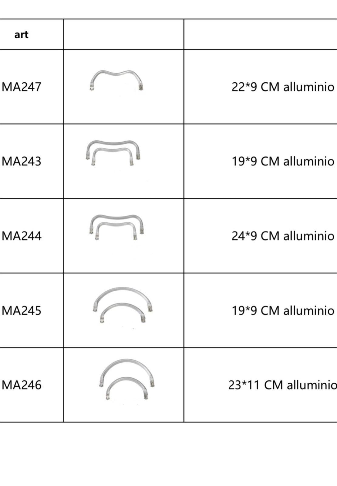 Chiusura clic clac a molla ad arco MA216 / MA217 / MA218 / MA219 / MA247/ MA243/ MA244/ MA245/ MA246/ MA247